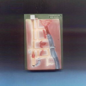 Underground Mine Model