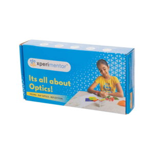 Optics Kit 3, Prisms, Ray Optics, Reflection