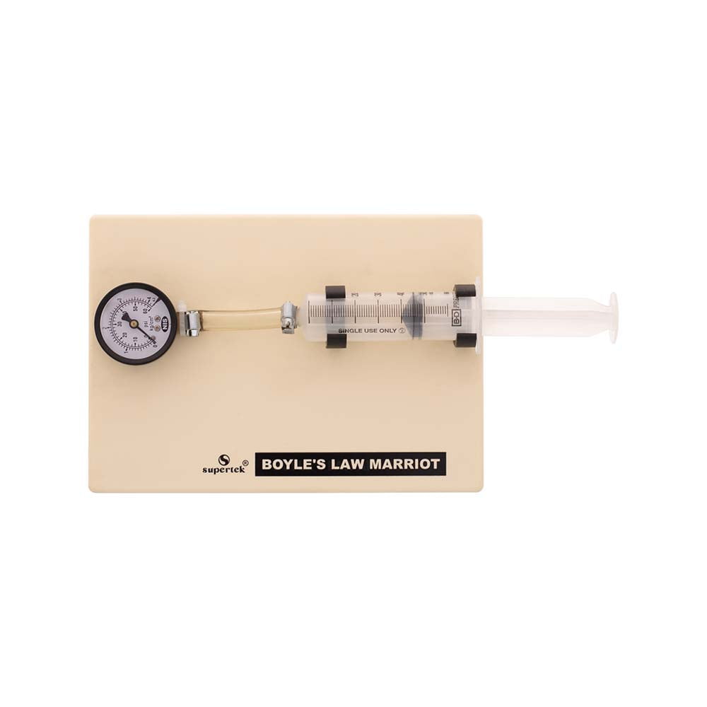 Boyle's Law Marriot Economy - Image 2