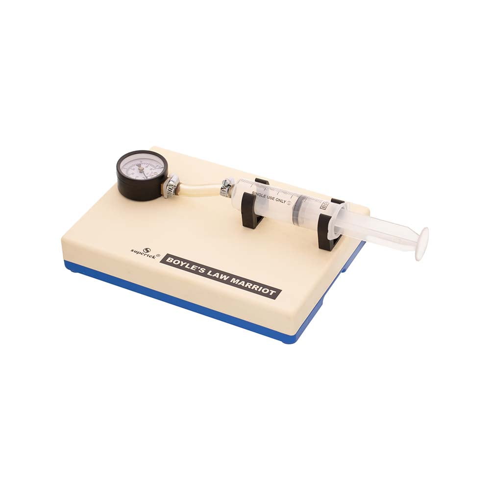 Boyle's Law Marriot Economy - Image 3