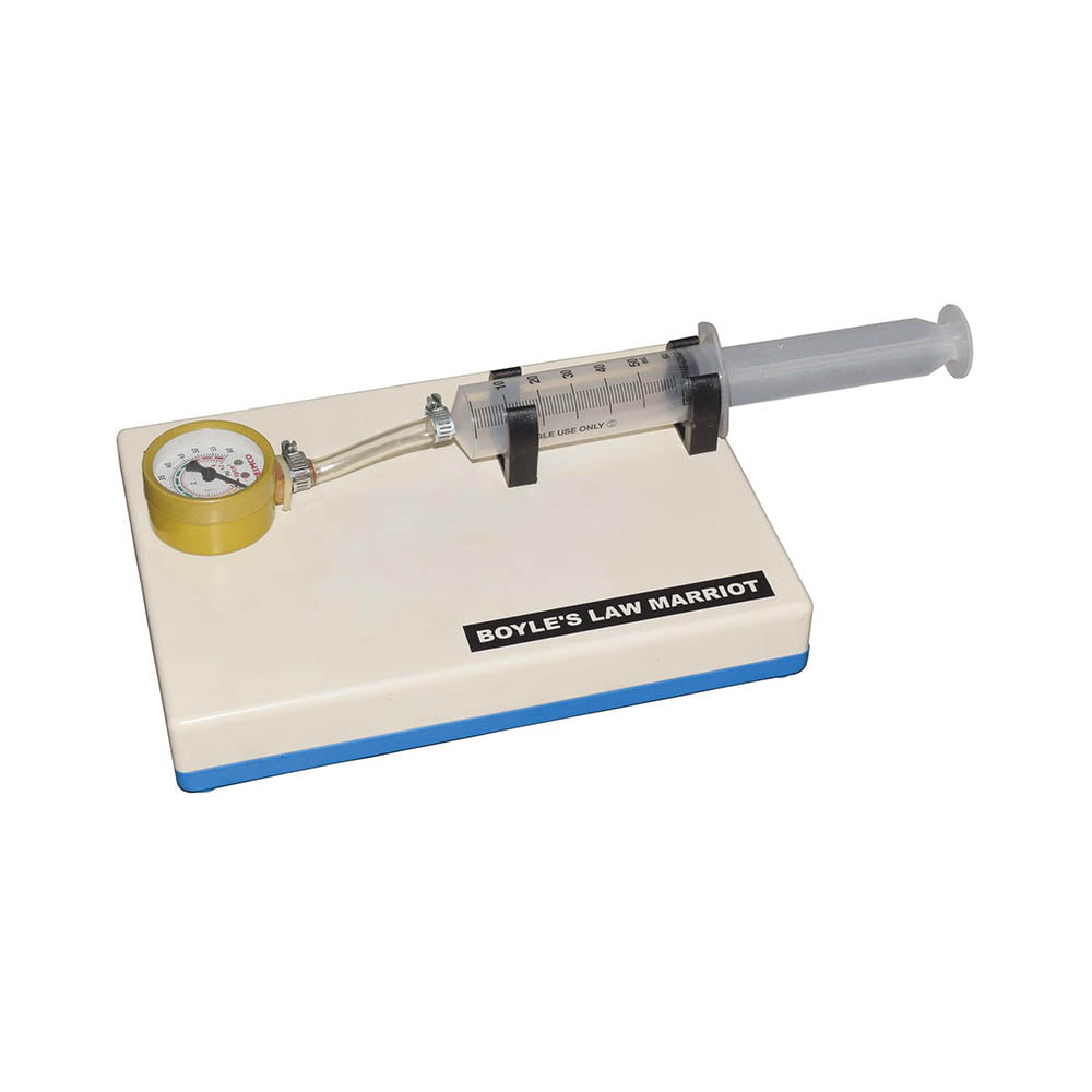 Boyle's Law Marriot Economy