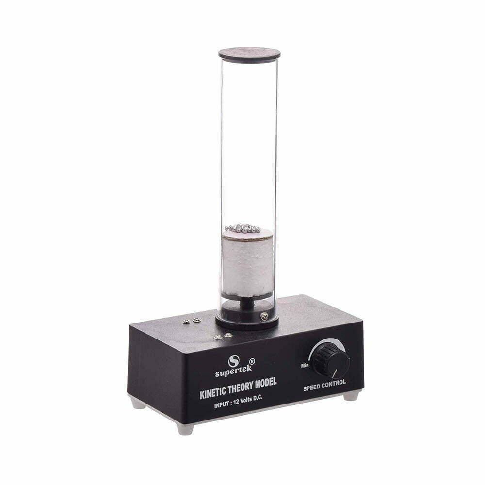 Kinetic Theory Model