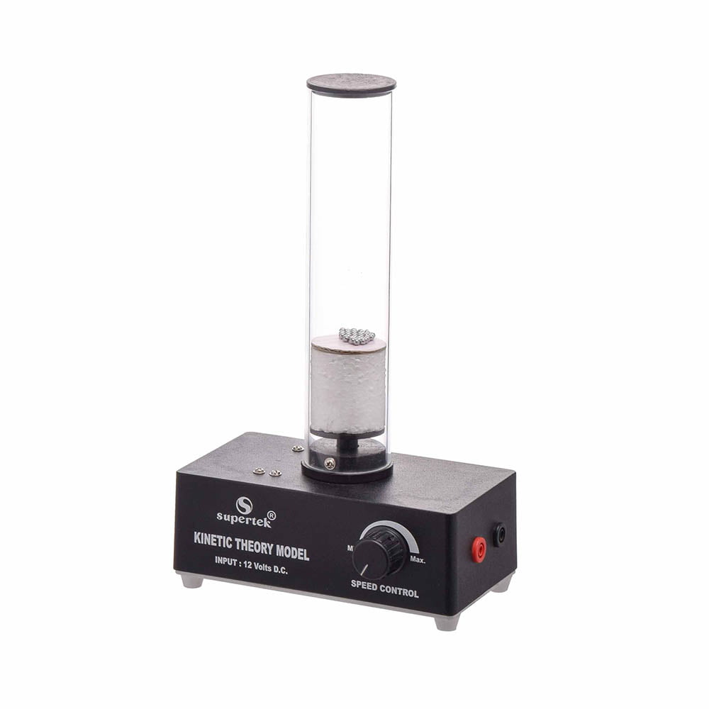 Kinetic Theory Model - Image 2