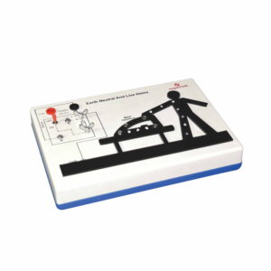 Earth, Neutral and Live Board Demonstration