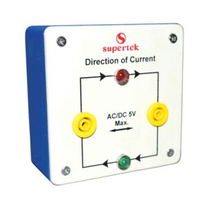 Direction of Current